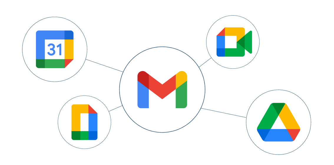 Propojená loga součástí Google Workspace.